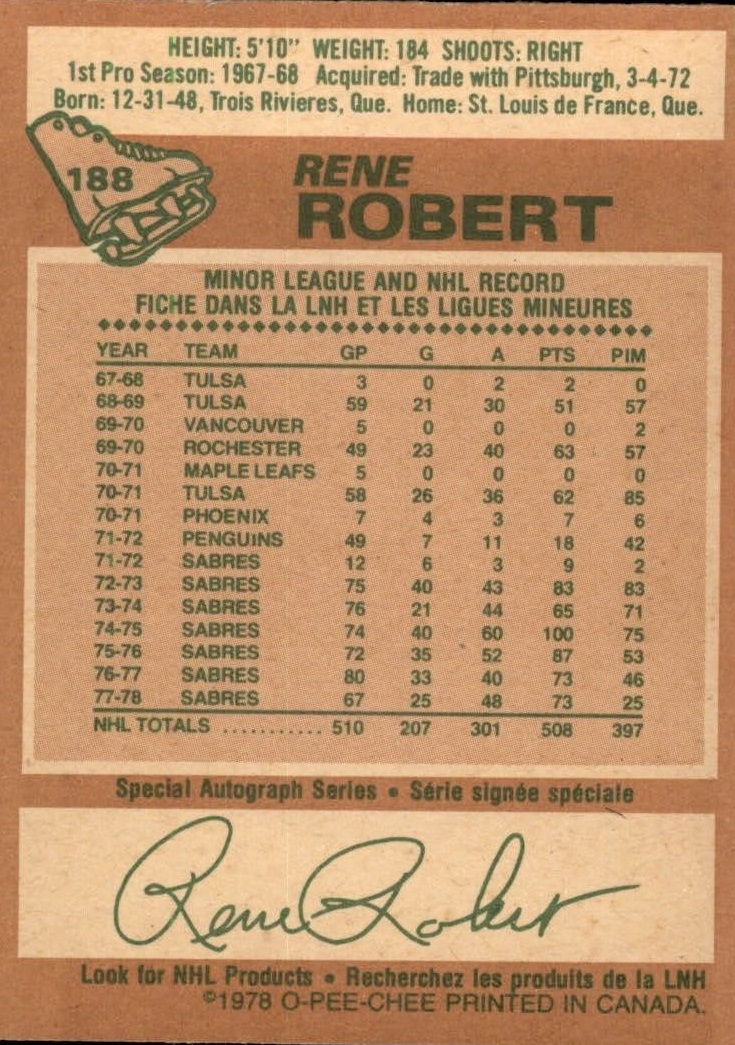 1978-79 O-Pee-Chee #188 Rene Robert back image