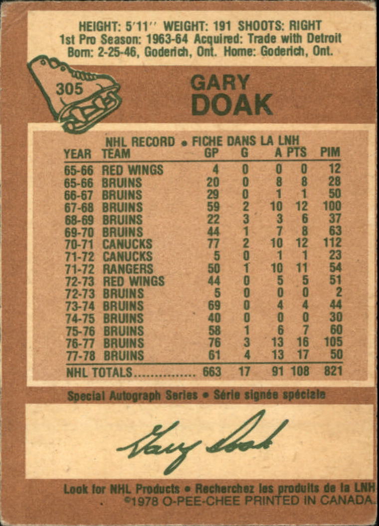 1978-79 O-Pee-Chee #305 Gary Doak back image