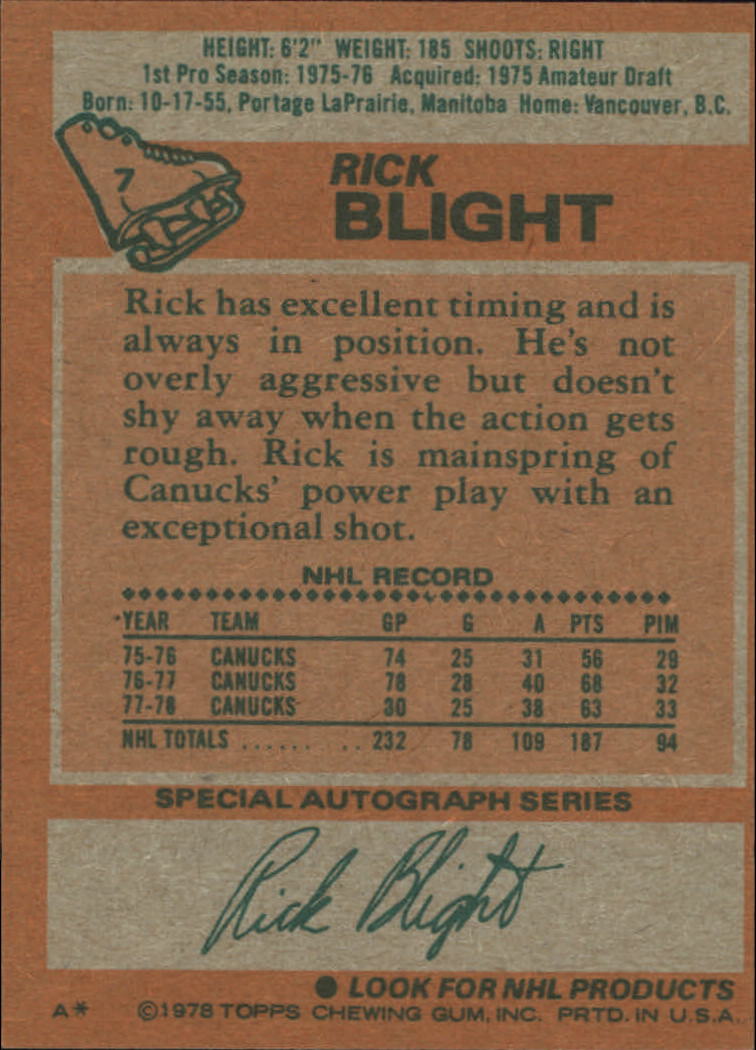 1978-79 Topps #7 Rick Blight back image
