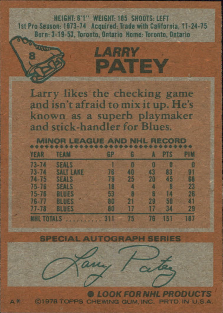 1978-79 Topps #8 Larry Patey back image