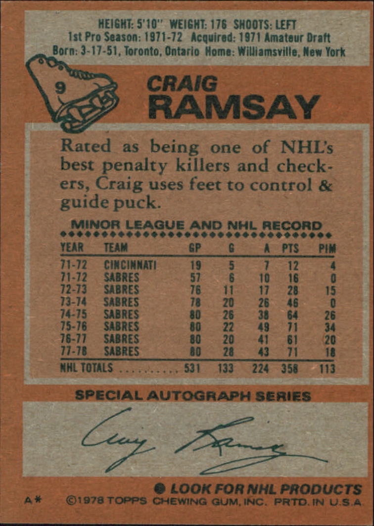 1978-79 Topps #9 Craig Ramsay back image