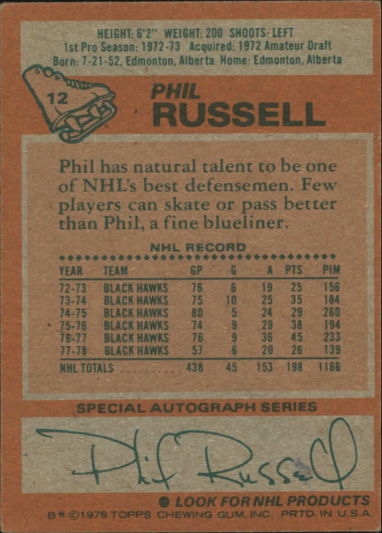 1978-79 Topps #12 Phil Russell back image
