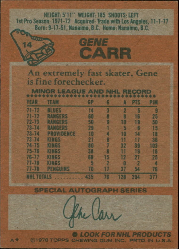 1978-79 Topps #14 Gene Carr back image