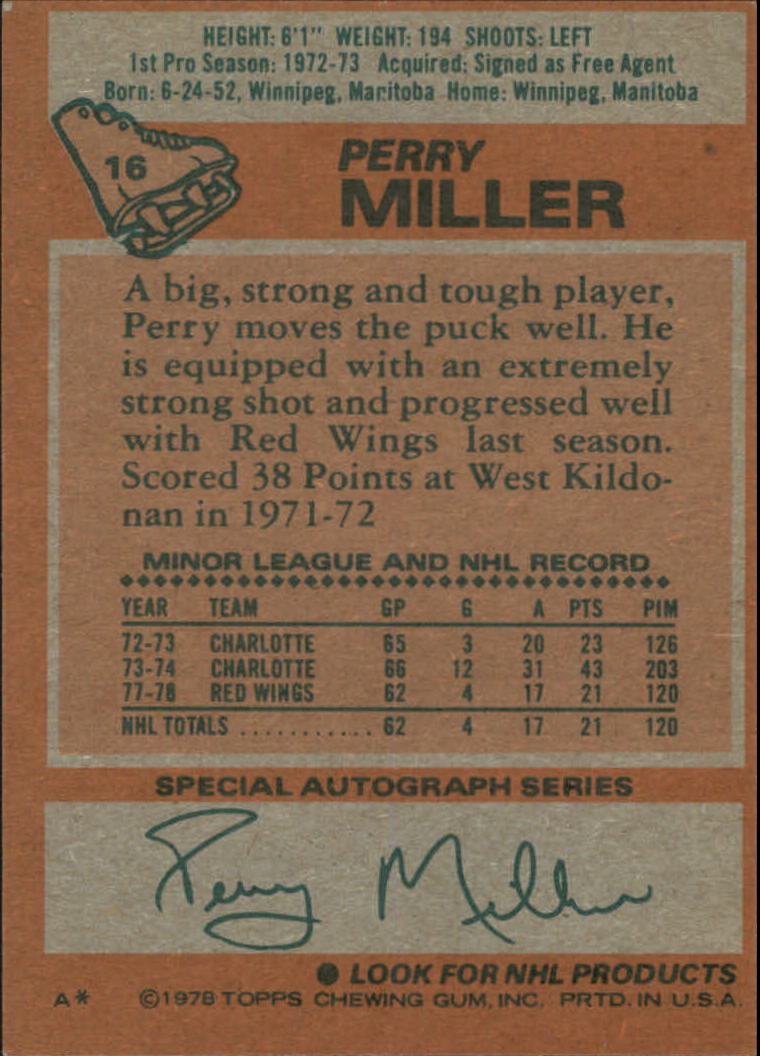 1978-79 Topps #16 Perry Miller back image