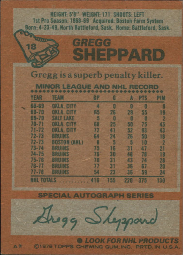 1978-79 Topps #18 Gregg Sheppard back image