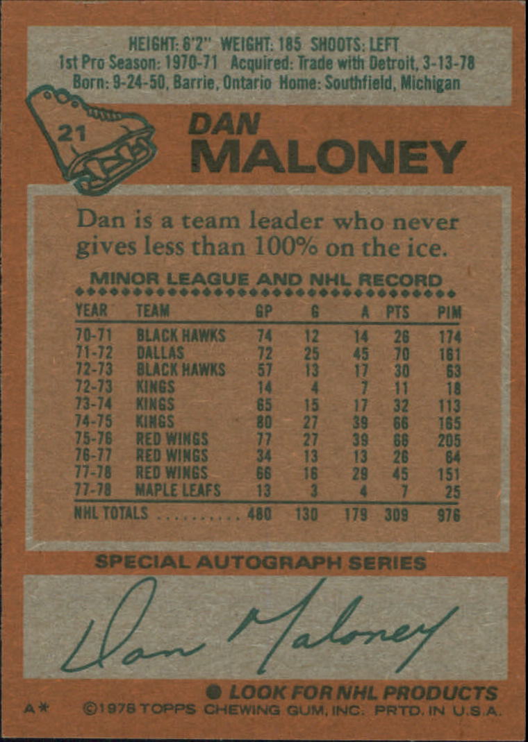 1978-79 Topps #21 Dan Maloney back image