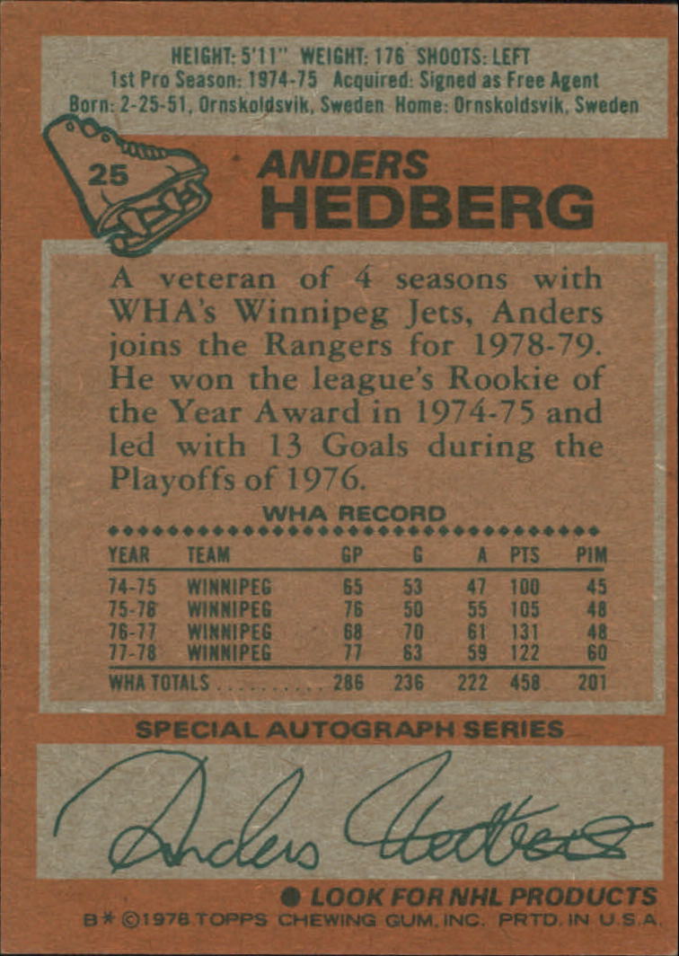 1978-79 Topps #25 Anders Hedberg back image