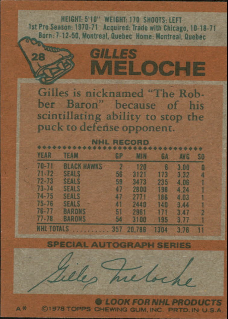 1978-79 Topps #28 Gilles Meloche back image