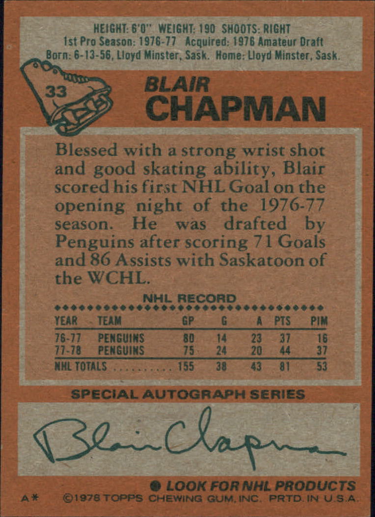 1978-79 Topps #33 Blair Chapman back image