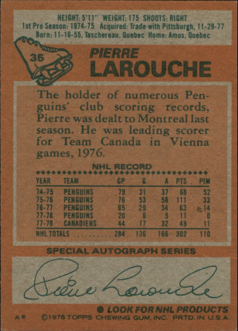 1978-79 Topps #35 Pierre Larouche back image