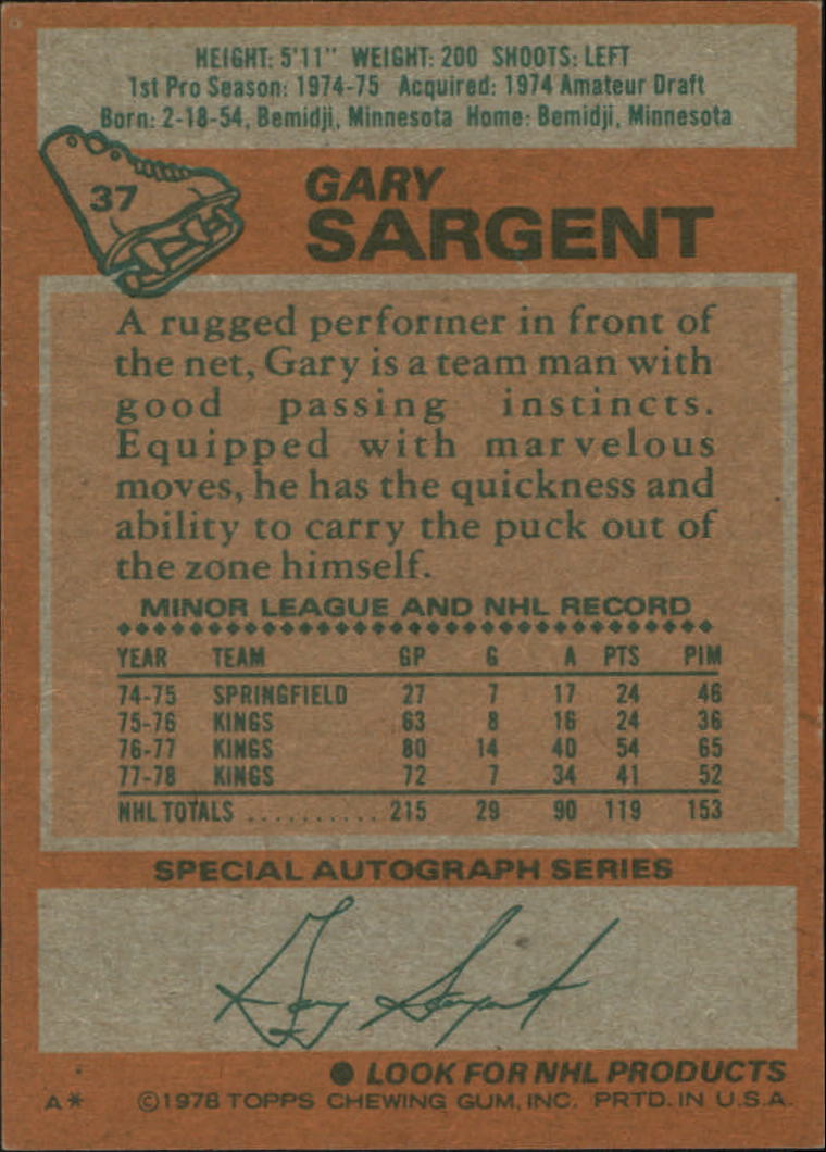 1978-79 Topps #37 Gary Sargent back image