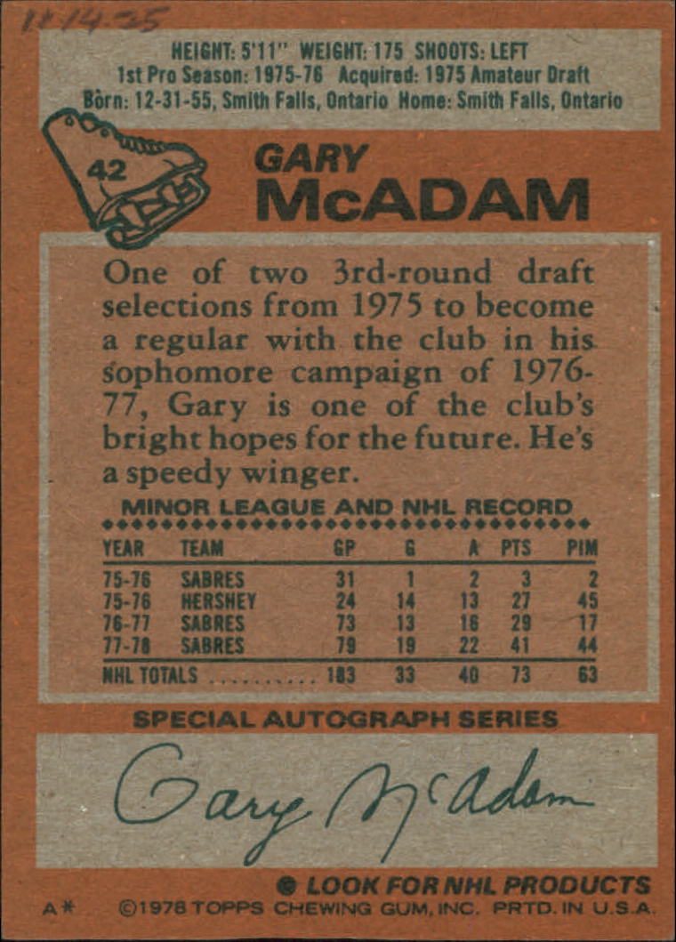 1978-79 Topps #42 Gary McAdam back image