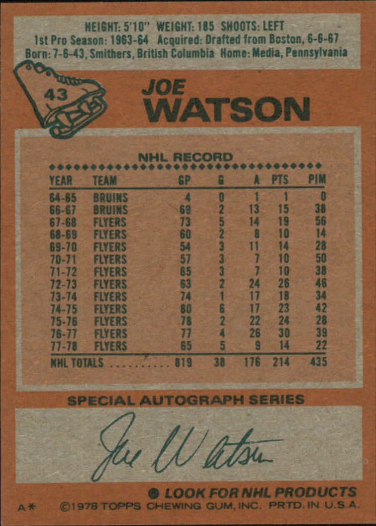 1978-79 Topps #43 Joe Watson back image