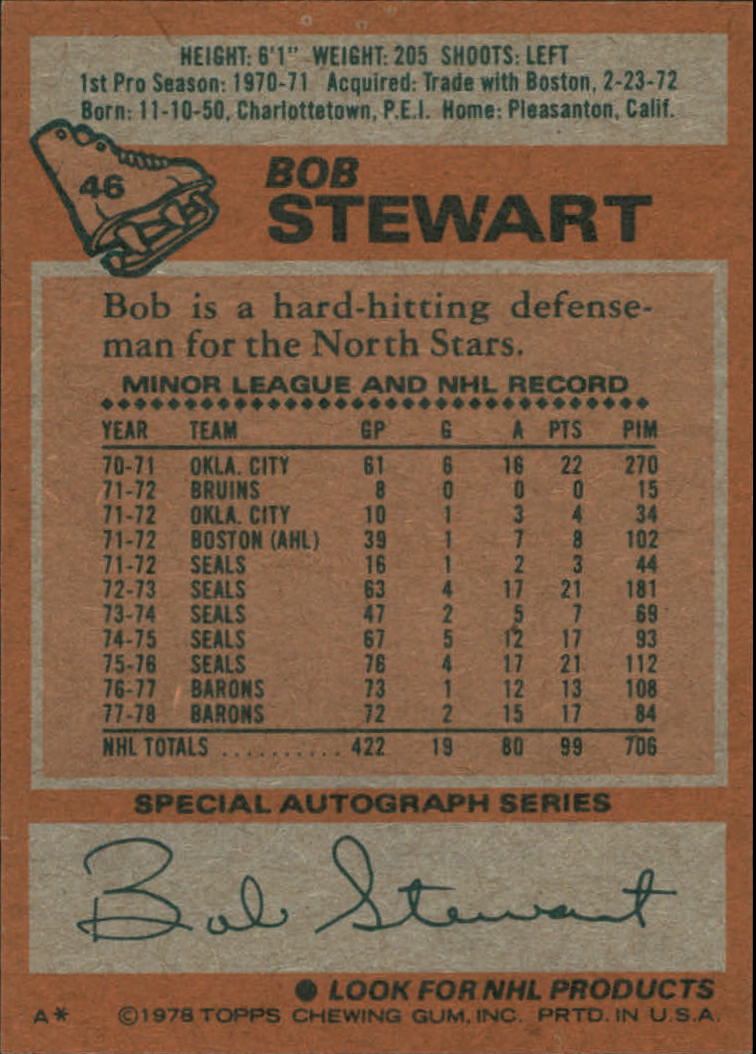 1978-79 Topps #46 Bob Stewart back image