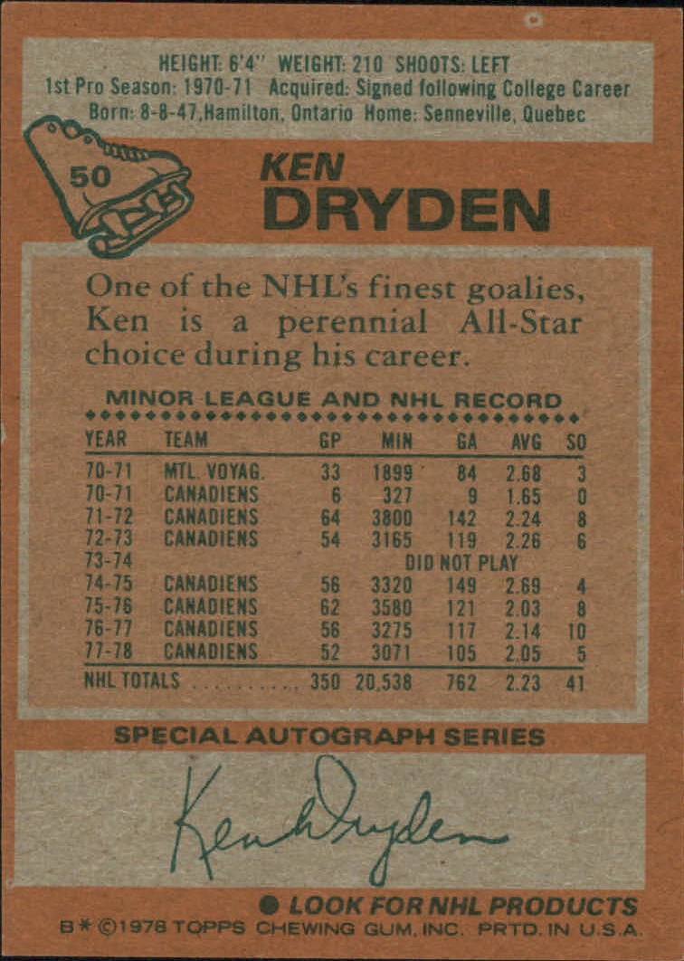 1978-79 Topps #50 Ken Dryden AS1 back image