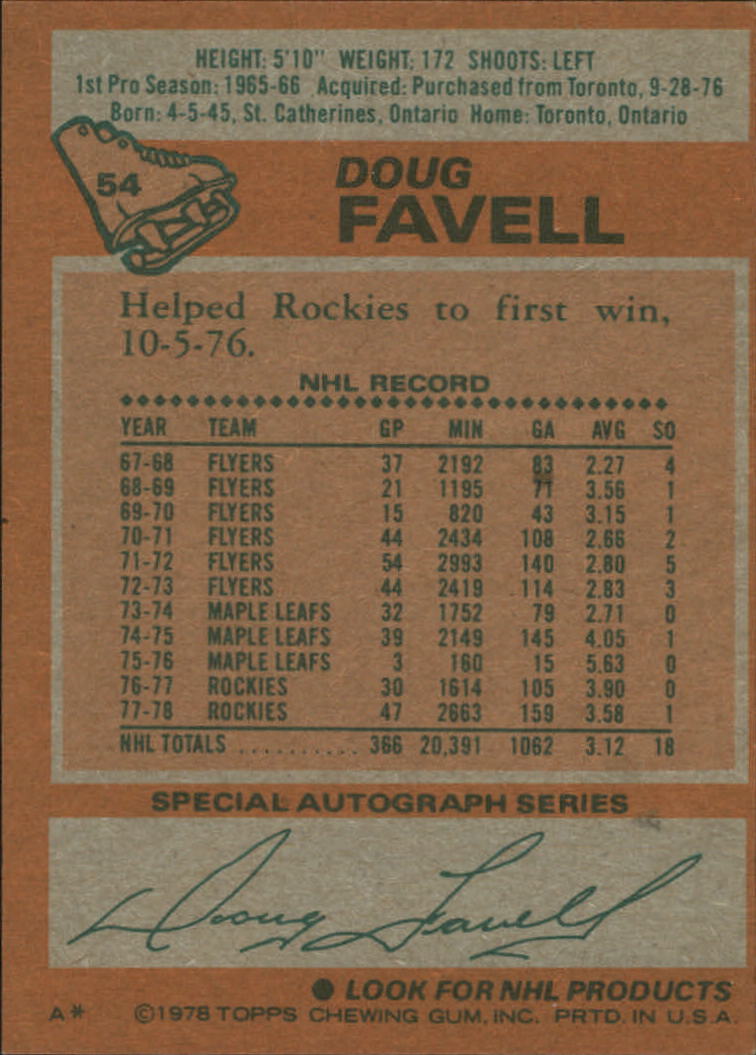 1978-79 Topps #54 Doug Favell back image