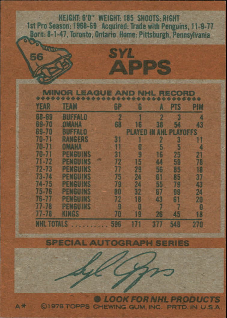 1978-79 Topps #56 Syl Apps back image