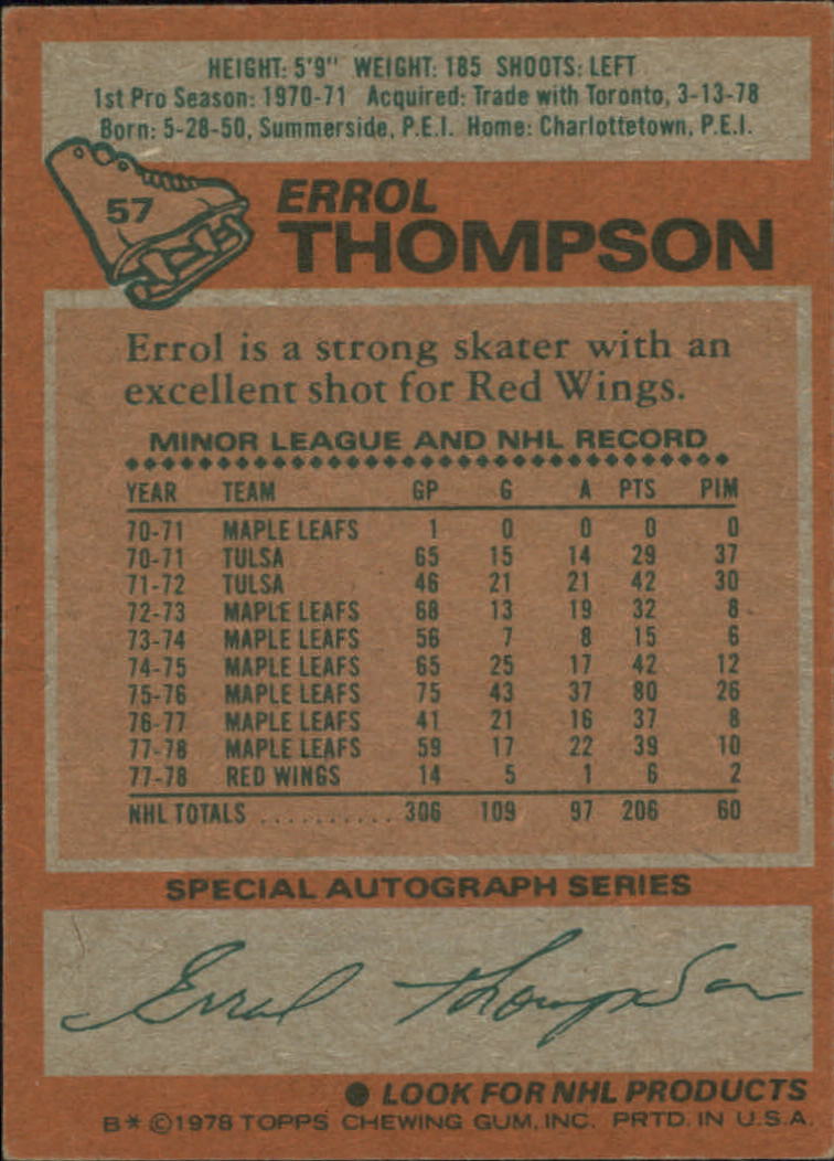 1978-79 Topps #57 Errol Thompson back image