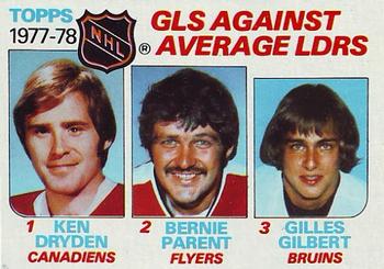 1978-79 Topps #68 Goals Against/Average Leaders/Ken Dryden/Bernie Parent/Gilles Gilbert