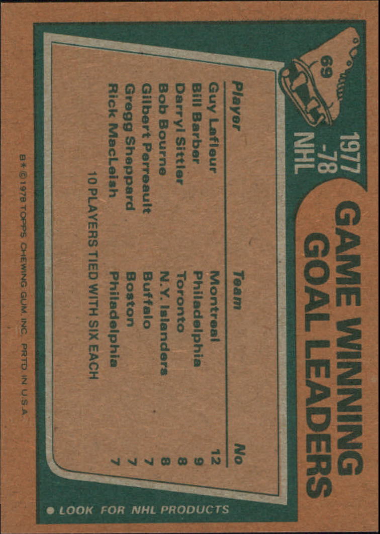 1978-79 Topps #69 Game Winning/Goal Leaders/Guy Lafleur/Bill Barber/Darryl Sittler/Bob Bourne back image