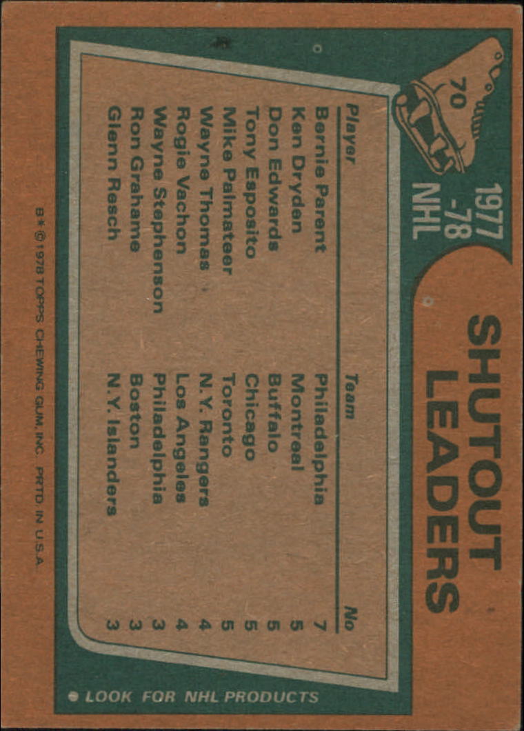 1978-79 Topps #70 Shutout Leaders/Bernie Parent/Ken Dryden/Don Edwards/Tony Esposito/Mike Palmateer back image