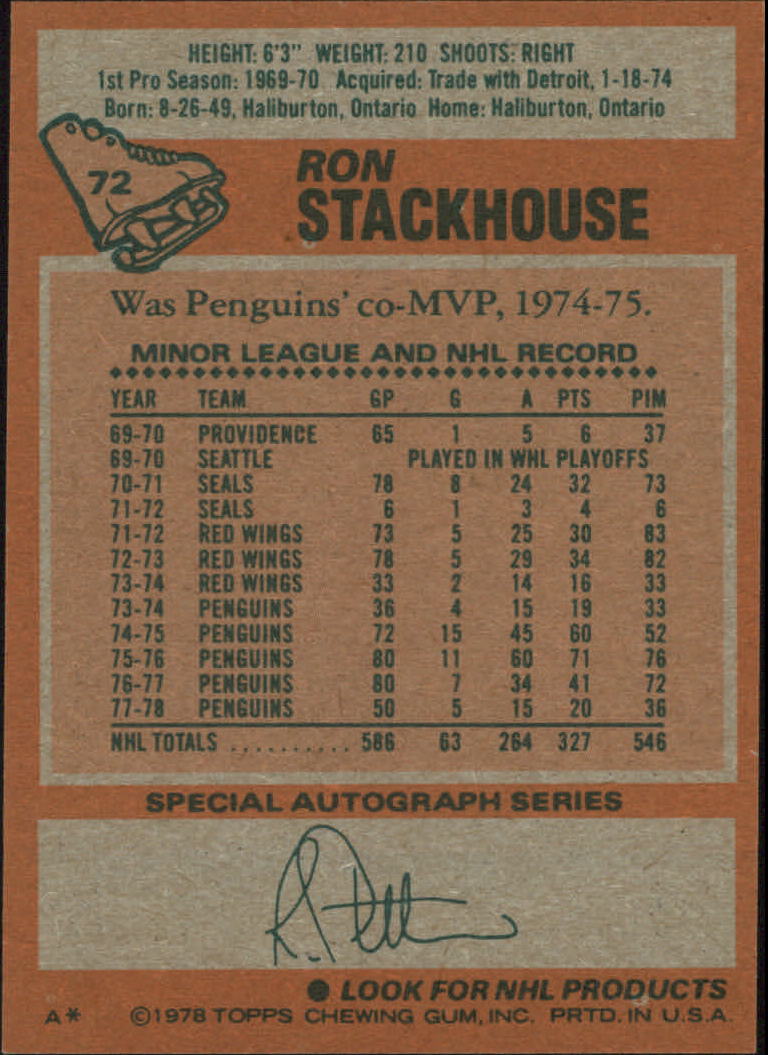 1978-79 Topps #72 Ron Stackhouse back image