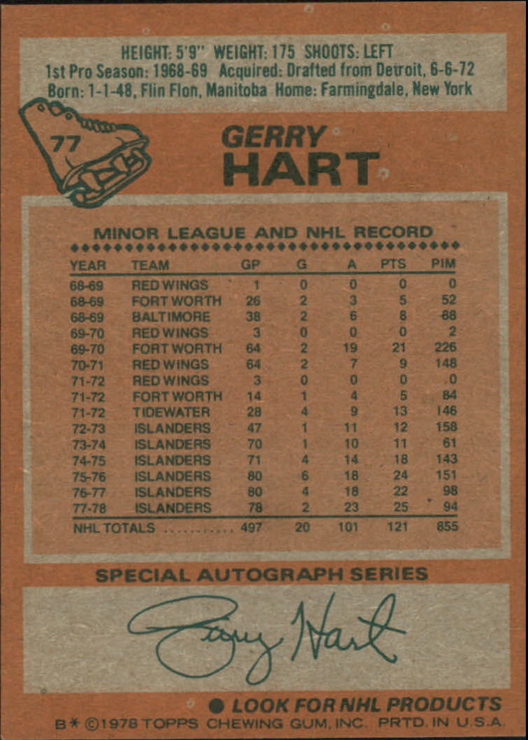 1978-79 Topps #77 Gerry Hart back image
