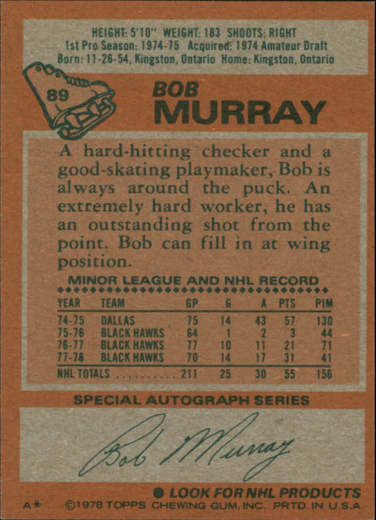 1978-79 Topps #89 Bob Murray back image