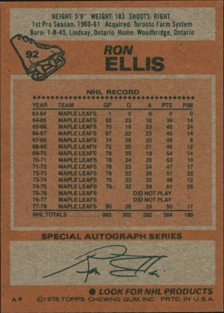 1978-79 Topps #92 Ron Ellis back image