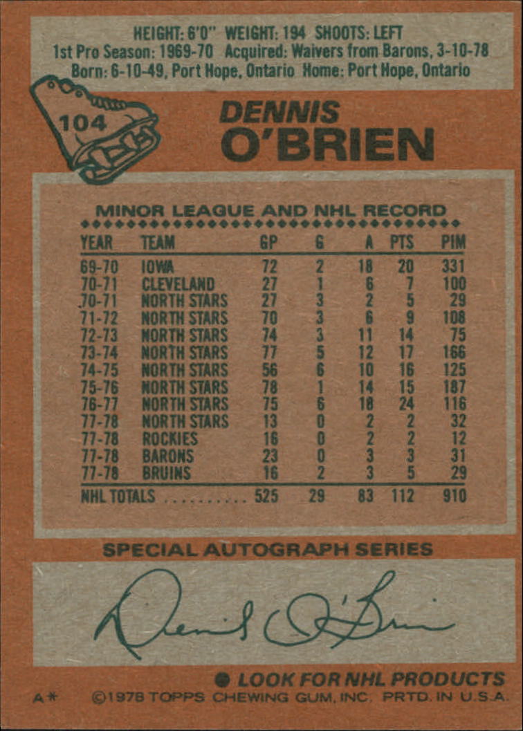 1978-79 Topps #104 Dennis O'Brien back image