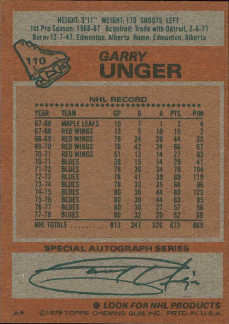 1978-79 Topps #110 Garry Unger back image