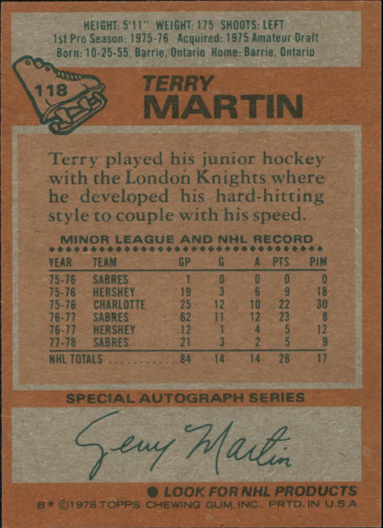 1978-79 Topps #118 Terry Martin back image