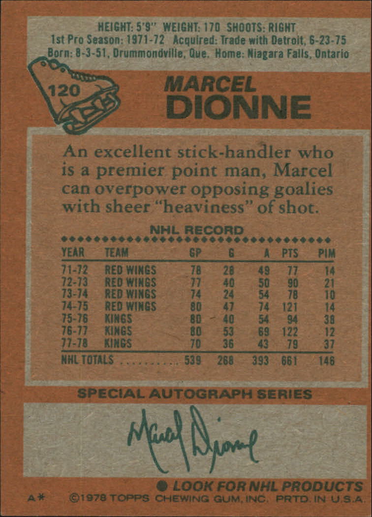 1978-79 Topps #120 Marcel Dionne back image
