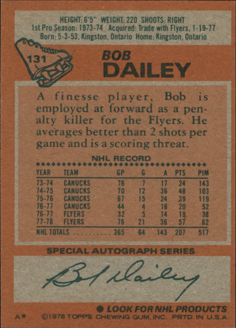 1978-79 Topps #131 Bob Dailey back image