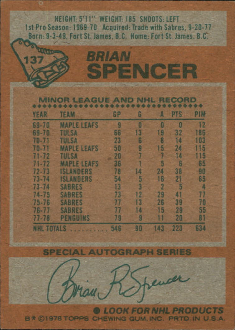 1978-79 Topps #137 Brian Spencer back image