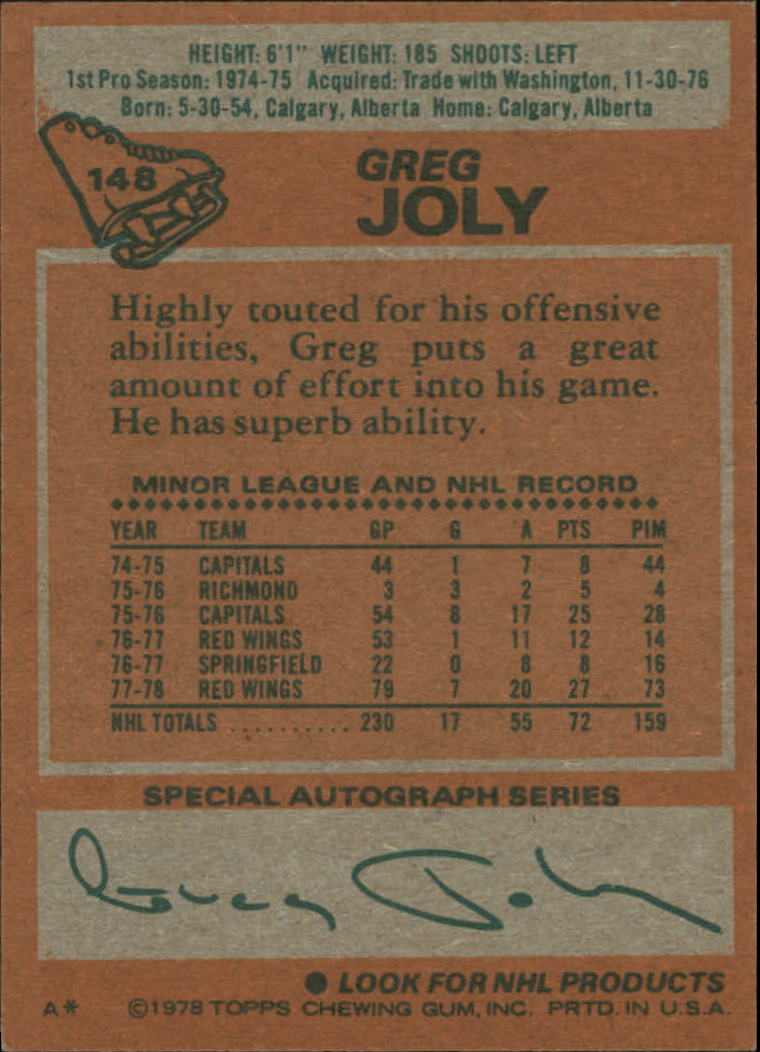 1978-79 Topps #148 Greg Joly back image