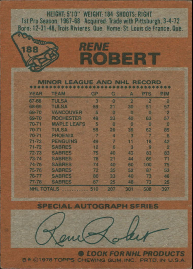 1978-79 Topps #188 Rene Robert back image