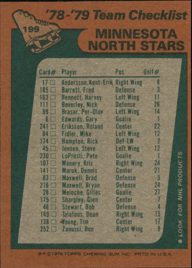 1978-79 Topps #199 North Stars Team CL back image
