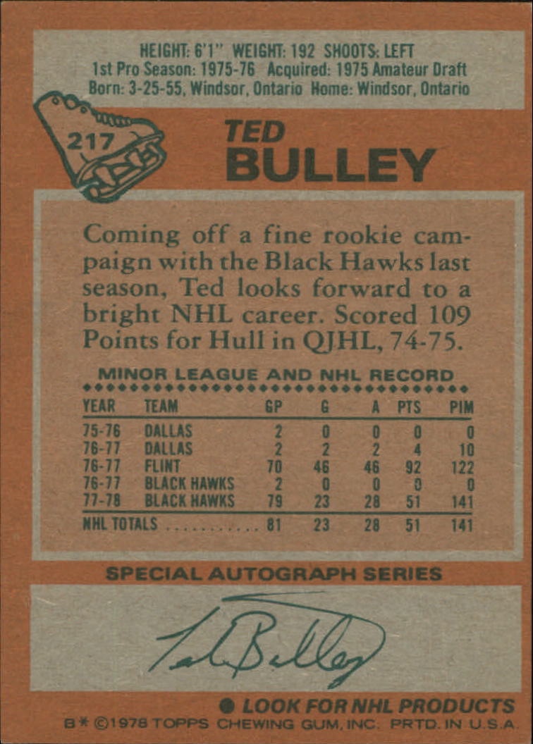 1978-79 Topps #217 Ted Bulley back image