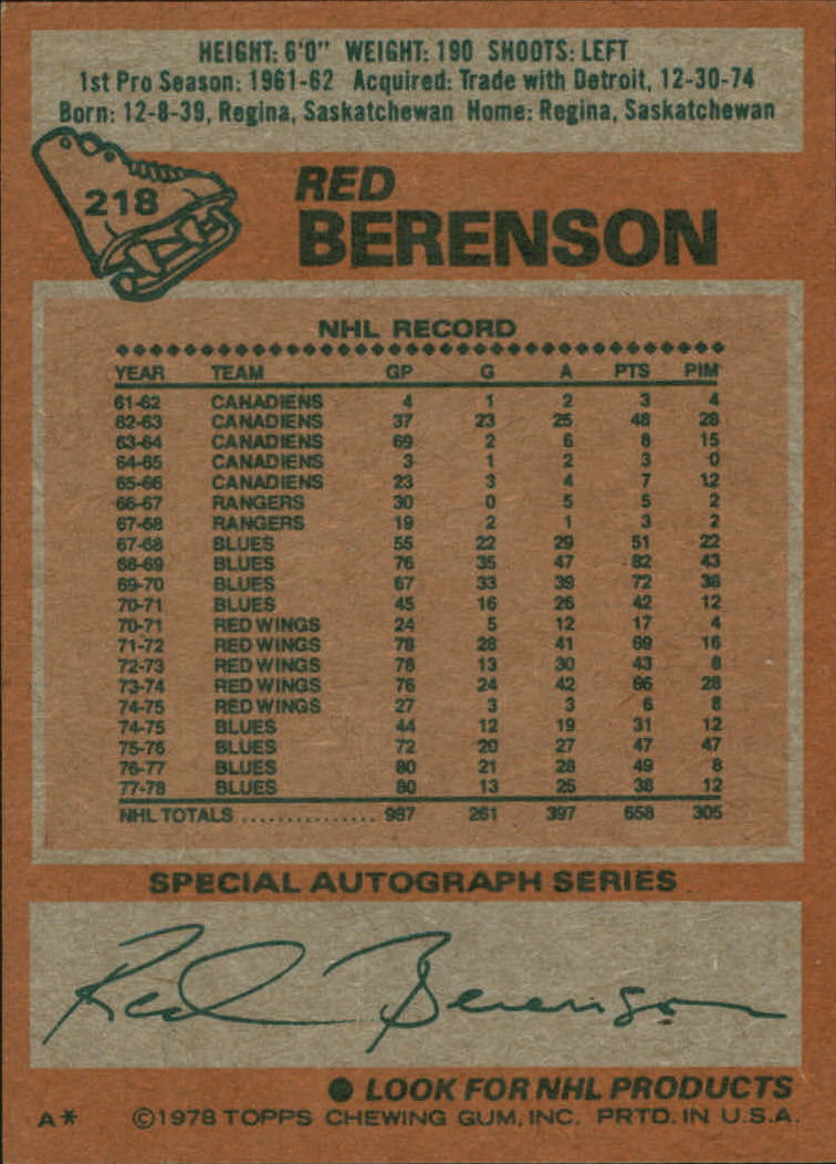 1978-79 Topps #218 Red Berenson back image