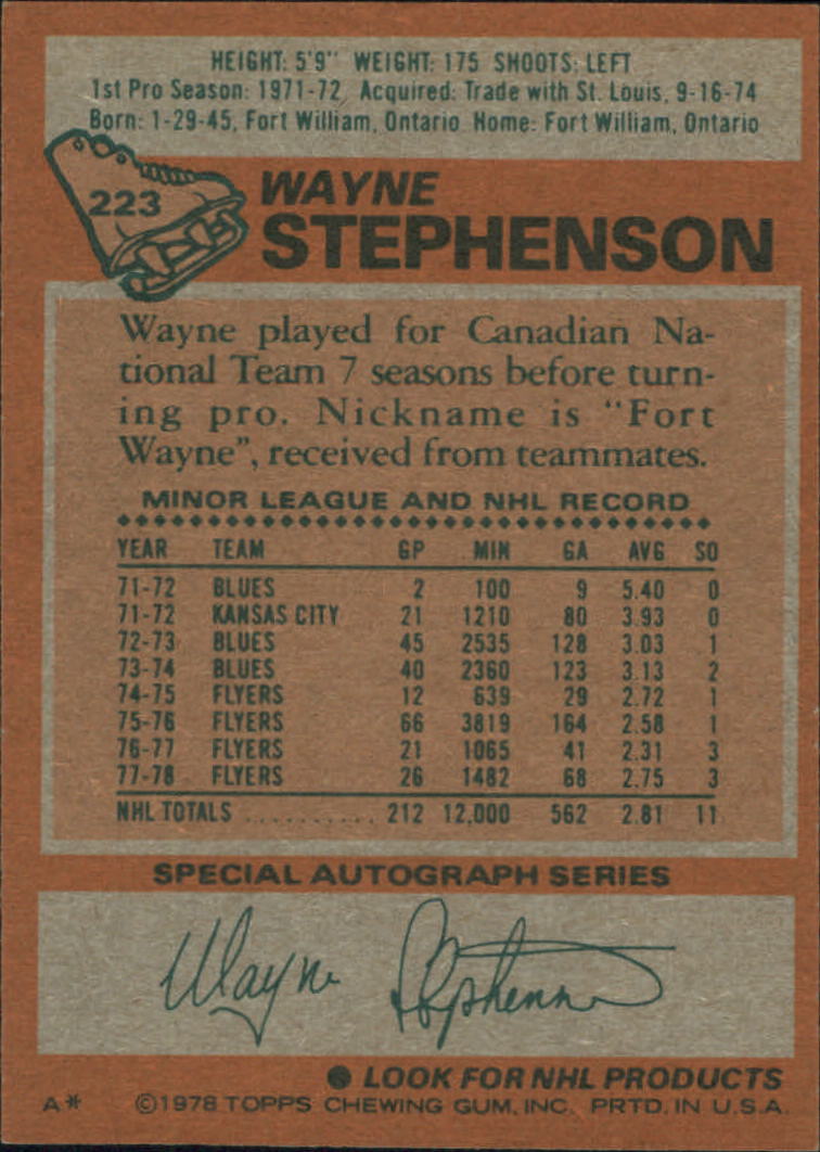 1978-79 Topps #223 Wayne Stephenson back image