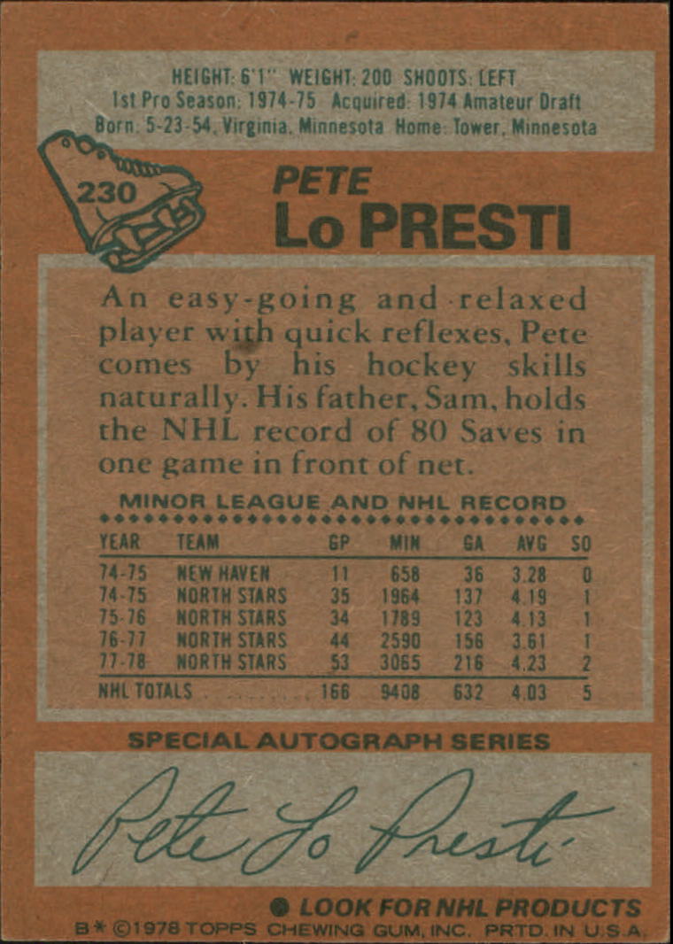 1978-79 Topps #230 Pete Lopresti back image