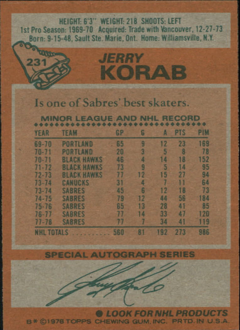 1978-79 Topps #231 Jerry Korab back image
