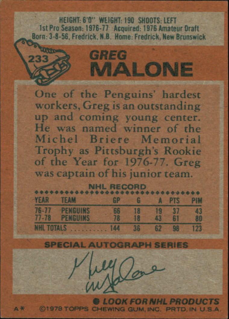 1978-79 Topps #233 Greg Malone RC back image