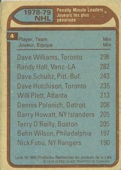 1979-80 O-Pee-Chee #4 Penalty Minute/Leaders/Tiger Williams/Randy Holt/Dave Schultz back image