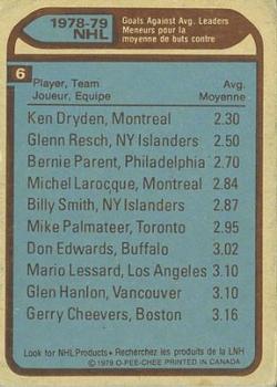 1979-80 O-Pee-Chee #6 Goals Against/Average Leaders/Ken Dryden/Glenn Resch/Bernie Parent back image