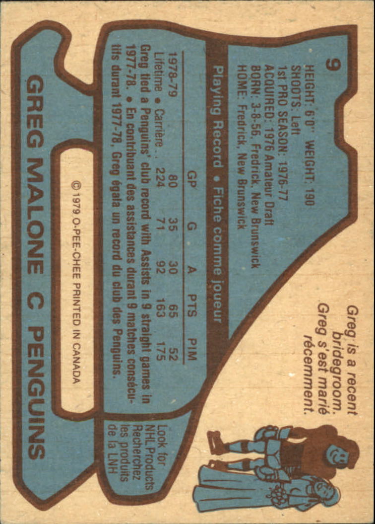 1979-80 O-Pee-Chee #9 Greg Malone back image