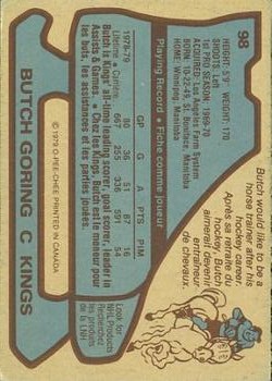 1979-80 O-Pee-Chee #98 Butch Goring back image