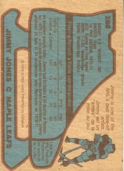 1979-80 O-Pee-Chee #288 Jimmy Jones back image