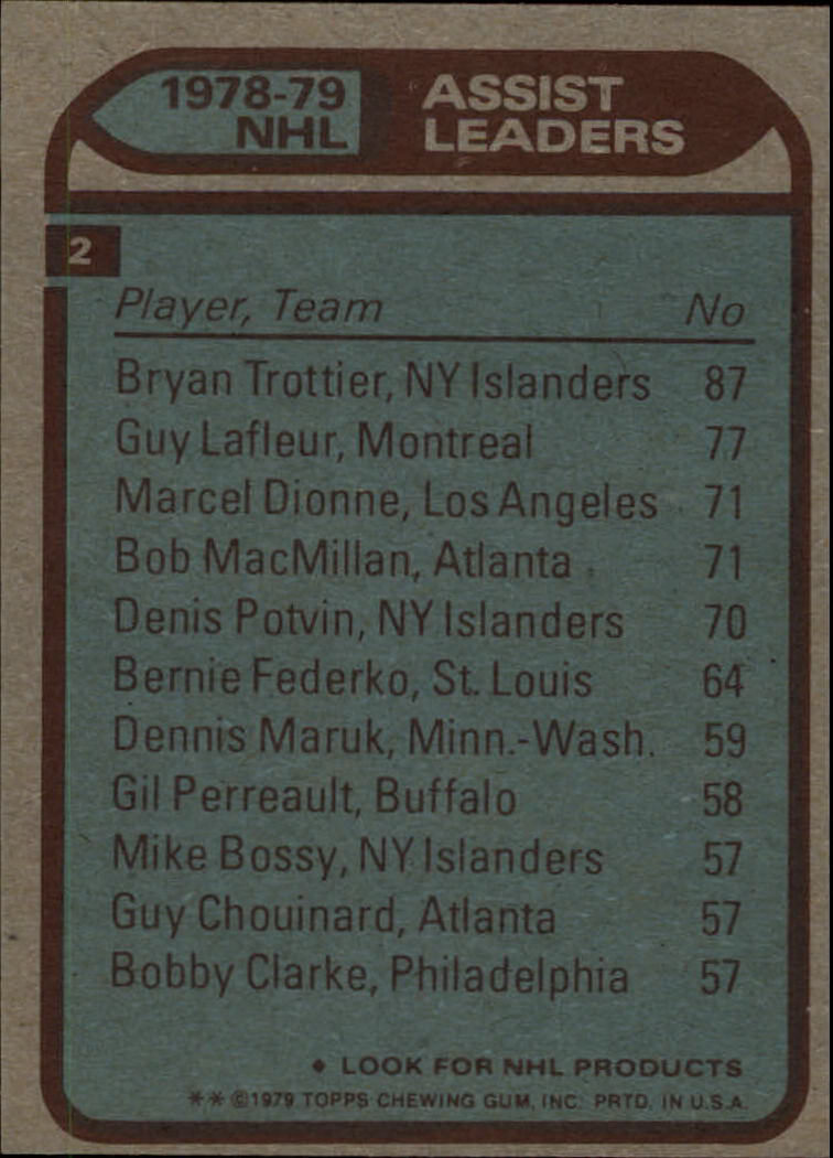 1979-80 Topps #2 Assist Leaders/Bryan Trottier/Guy Lafleur/Marcel Dionne/Bob MacMillan back image